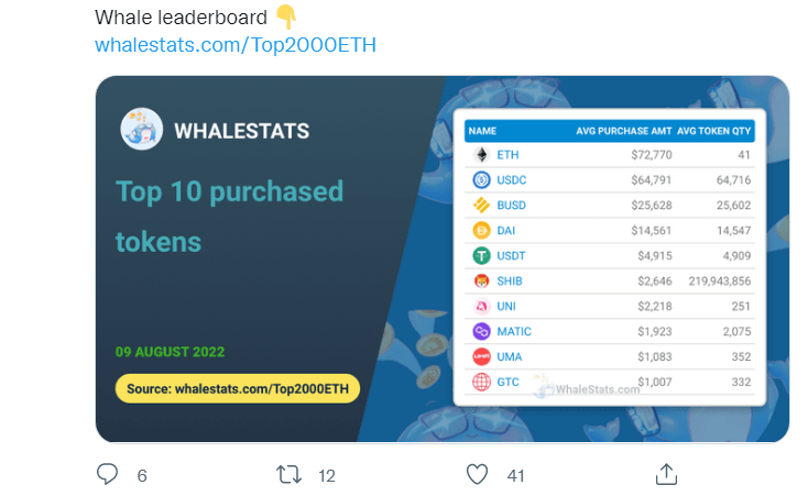 WhaleStats