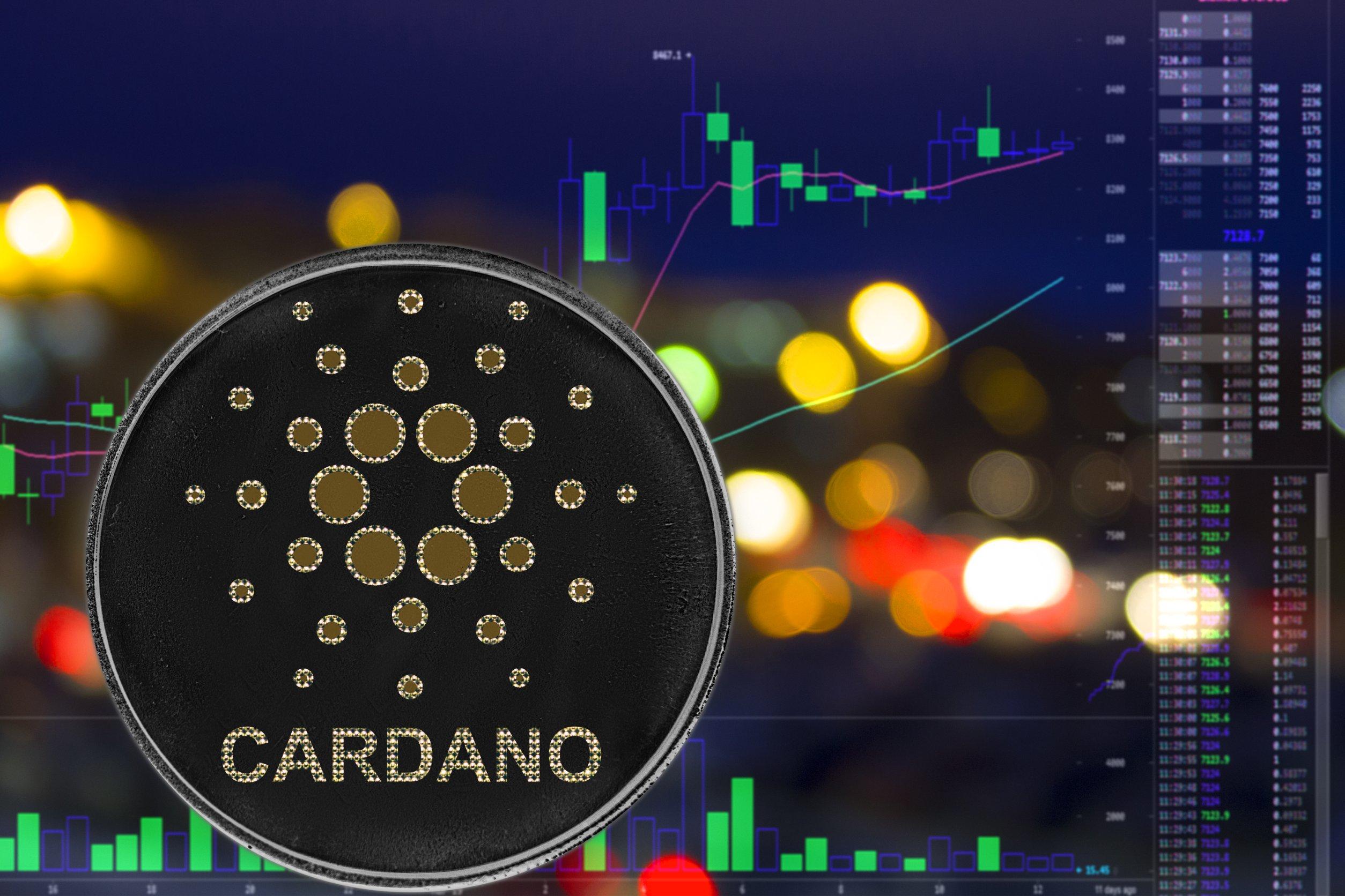 Cardano Price Takes a Nosedive as Fed Remains Hawkish