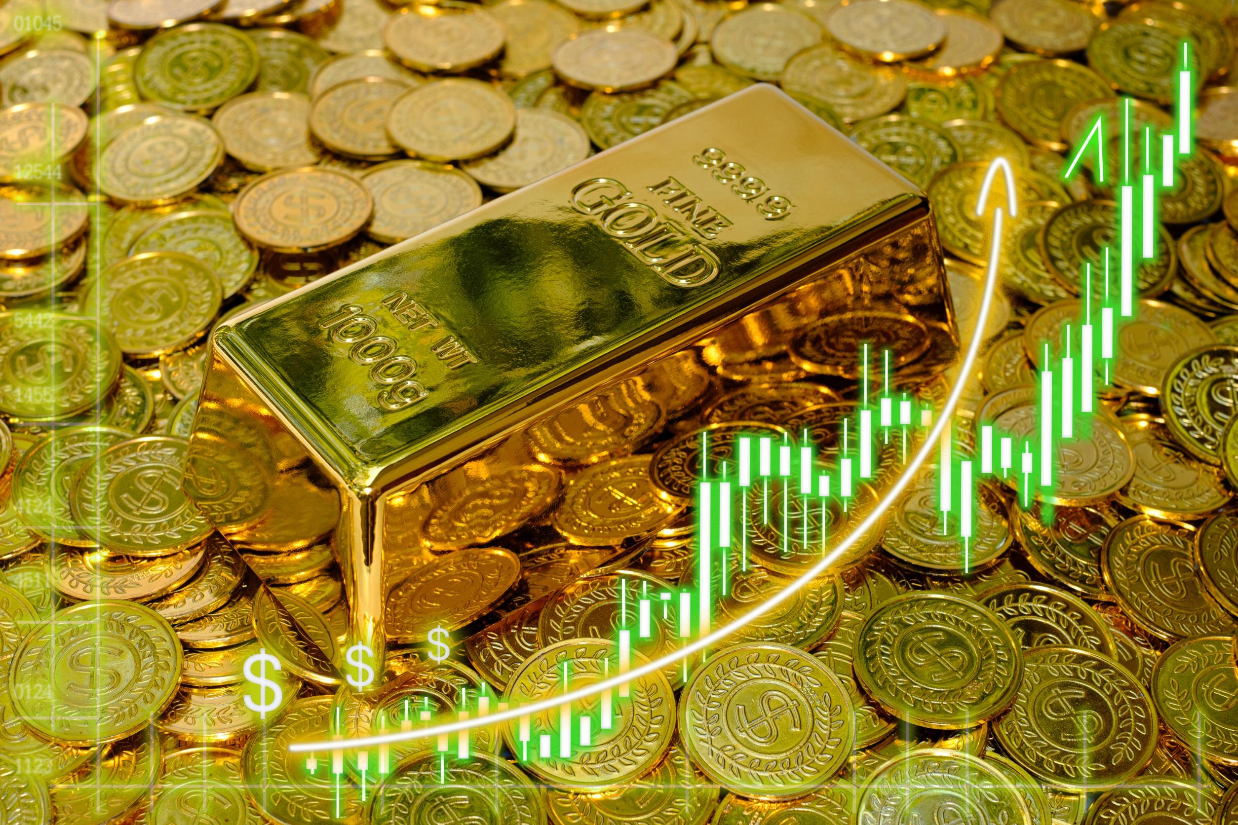 Gold price analysis: Here’s what to expect with Fed meeting in focus